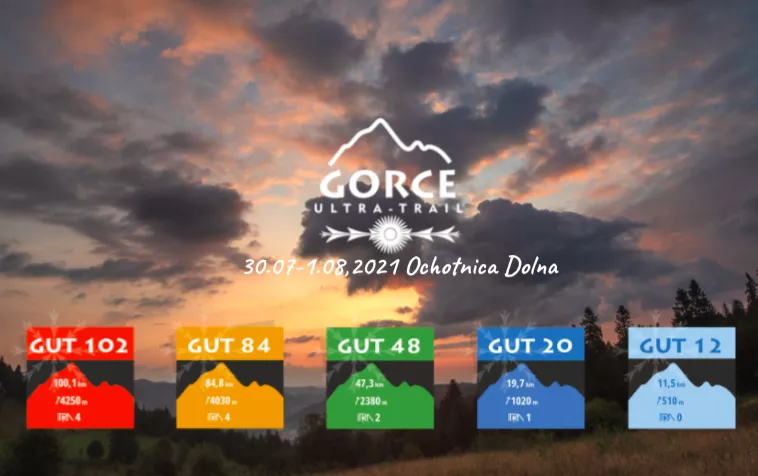 Festiwal Biegów Górskich Gorce Ultra-Trail 2021 od 30 lipca