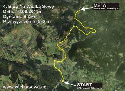 Bieg na Wielką Sowę