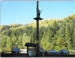 PARKI LINOWE ABlandia