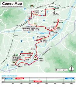 Maraton w Nagano