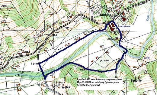Trasa marszu nordic walking