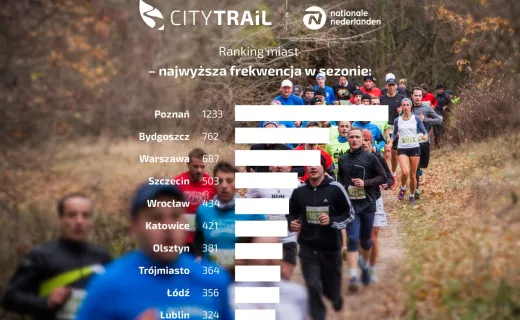 CITY TRAIL 2015/16 na półmetku - 7