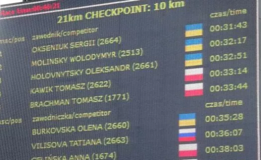 XI Krakowski Półmaraton Marzanny: Wyniki ustalone już na półmetku [ZDJĘCIA] - 