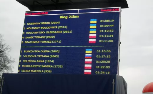 XI Krakowski Półmaraton Marzanny: Wyniki ustalone już na półmetku [ZDJĘCIA] - 