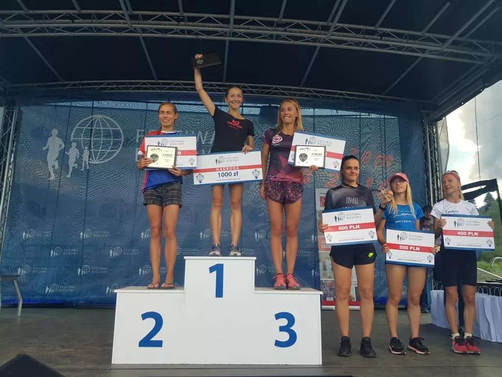 Bieg Górski na 23 km - wyścig z czasem i podziwianie pięknych widoków