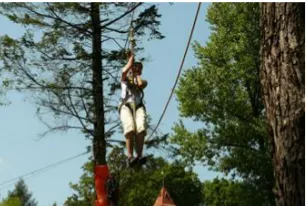 PARKI LINOWE ABlandia