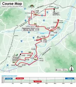 Maraton w Nagano