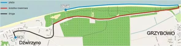 Ostatnie 4 km trasy wiodą plażą