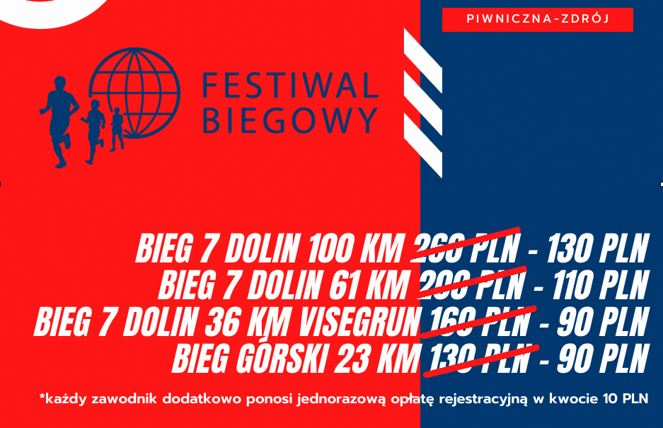 ekstremalnie_niskie_ceny_biegow_gorskich_festiwalu_biegowego