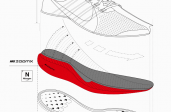 Technologie stosowane w butach biegowych - co oznaczają te nazwy